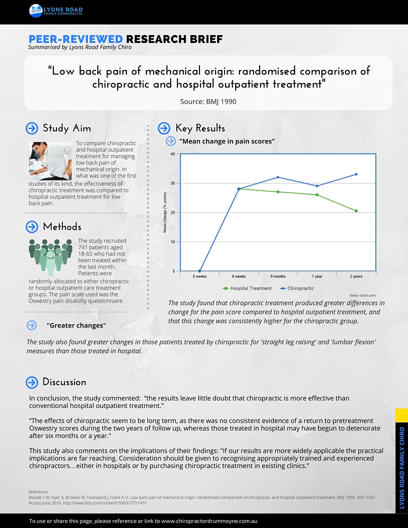 chiropractic versus hospital outpatient treatment for low back pain