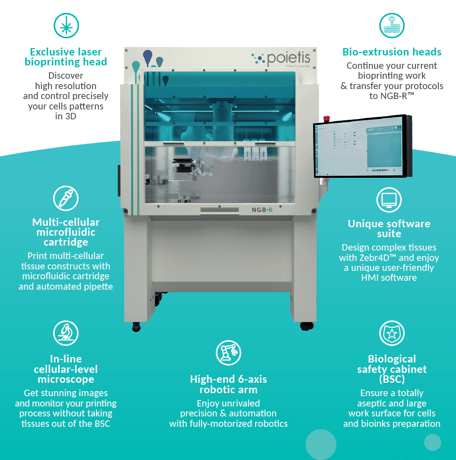 POIETIS NGB-R™ Next Generation Bioprinter