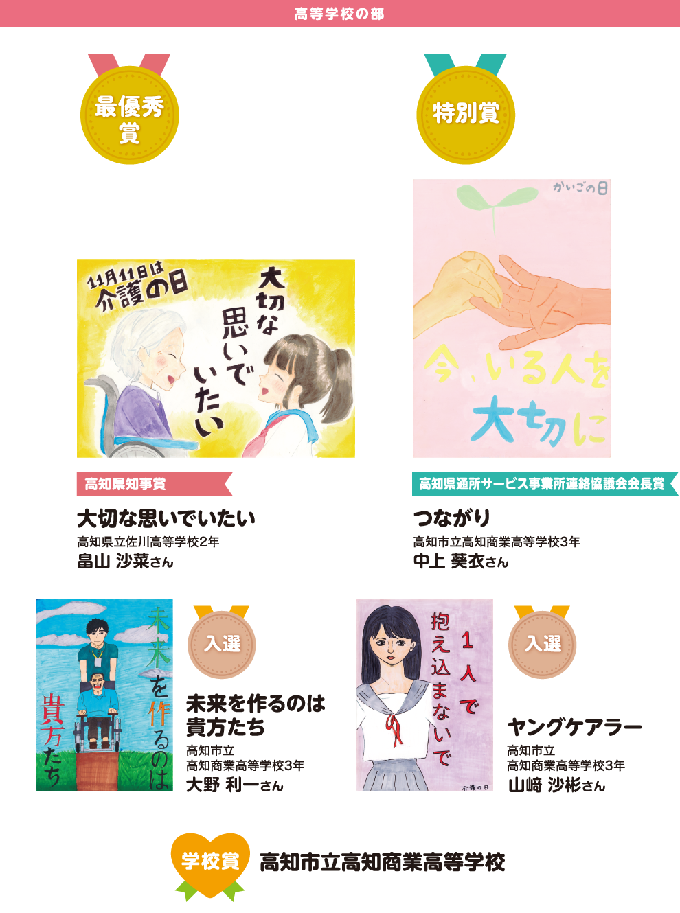 高等学校の部