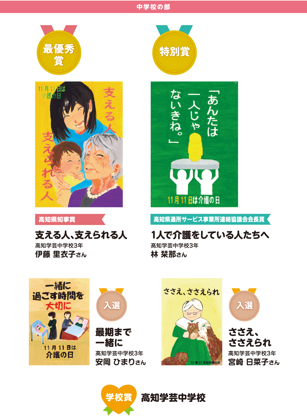 中学校の部