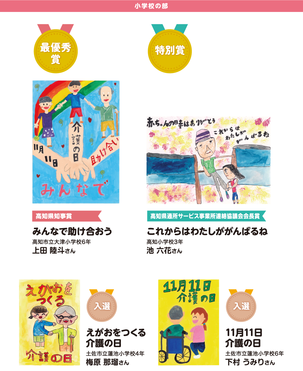 小学校の部