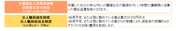 北海道白老郡白老町にある社会福祉法人です