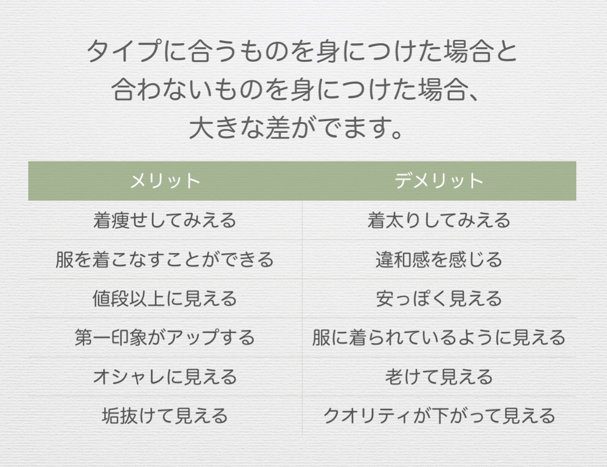 似合うがわかるとクローゼットもスッキリ 骨格診断 長崎県佐世保市片づけ整理収納サポート三浦峰子
