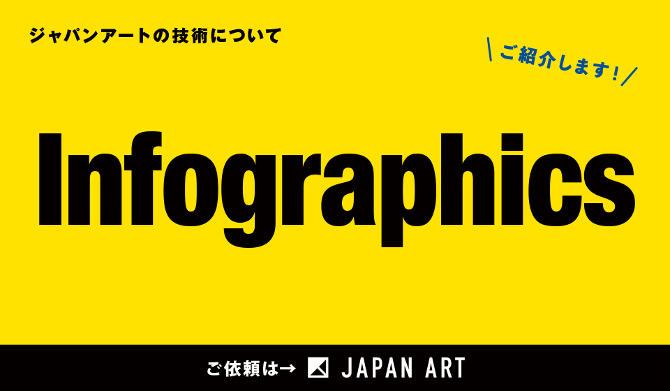 【ジャパンアートの技術】インフォグラフィックスについて