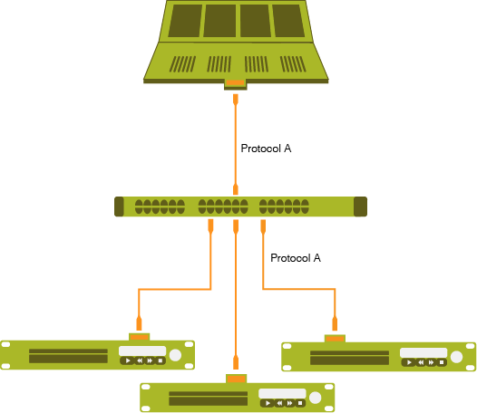 aes67