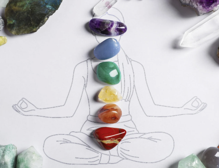 DIE SIEBEN CHAKREN UND DIE AURA-SOMA® FARBEN