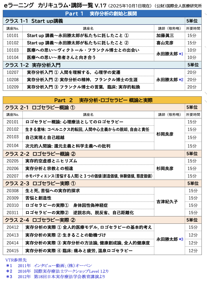 eラーニングPart1, 2のご案内【国際実存療法士】