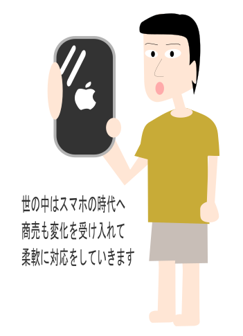 web広告を使った集客法