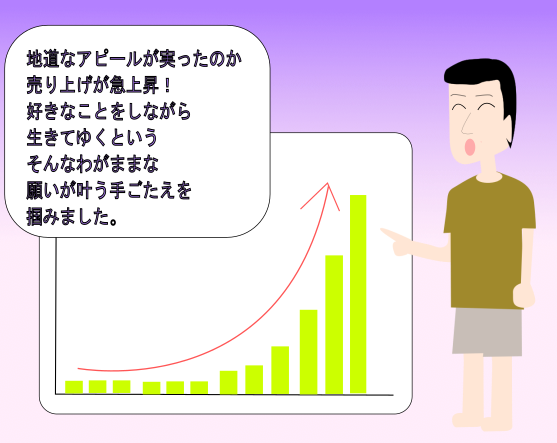 ホームページ作成時の注意
