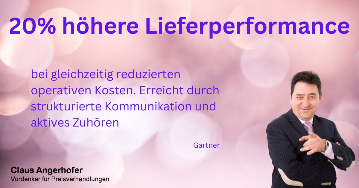 Aktives Zuhören im B2B-Einkauf: Der Schlüssel zu besseren Konditionen