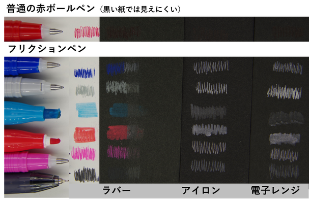 消しかすが残らないように、ラバーで消すのではなく、アイロンや電子レンジで消してみました