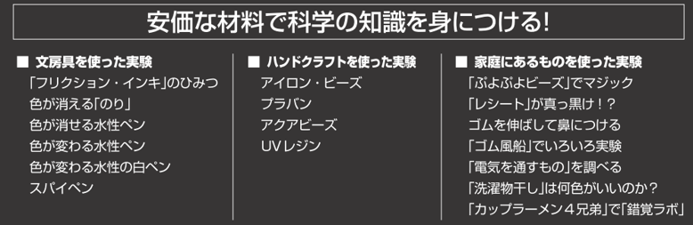 こちらも帯。テーマが書いてあります
