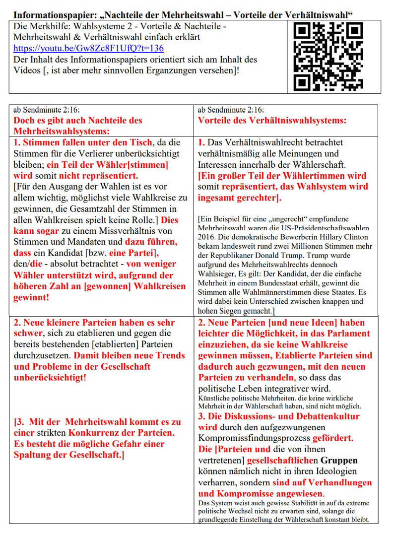 Mehrheitswahl Verhältniswahl Vor- Und Nachteile Sozistunde 10022f Mehrheitswahl und Verhältniswahl - Vor- und Nachteile