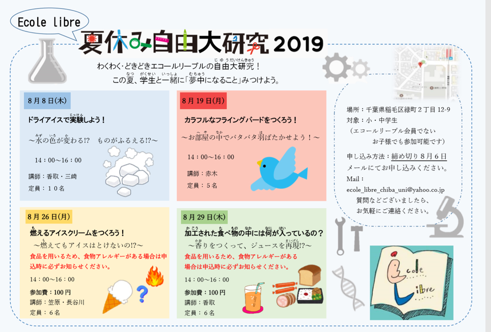 第2回 7 エコールリーブルのページ