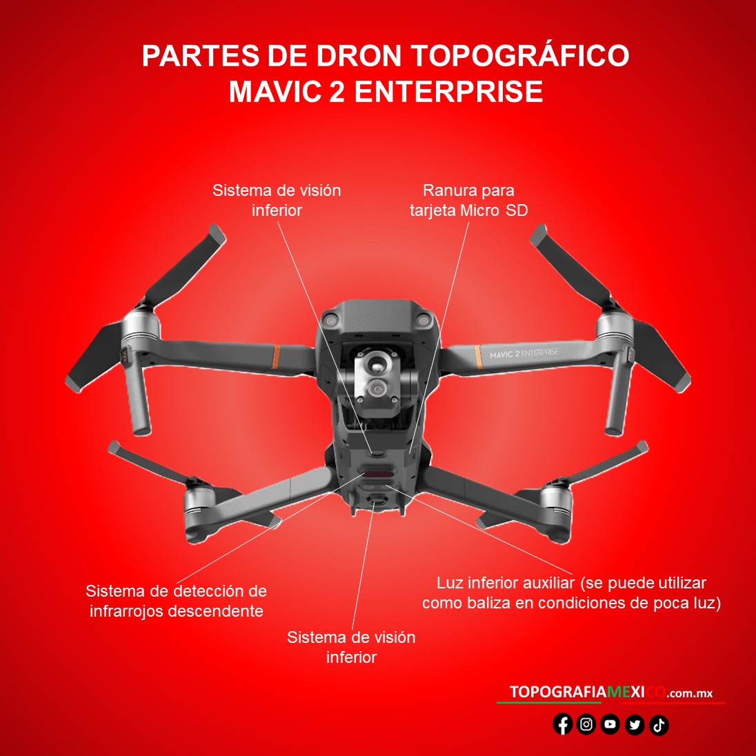  partes Dron topográfico DJI MAVIC 2 ENTERPRISE.