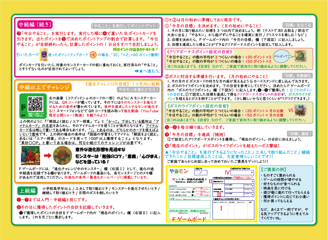 「やるモン」説明書（裏）
