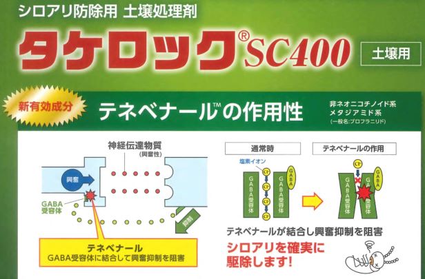 タケロックSC400の説明