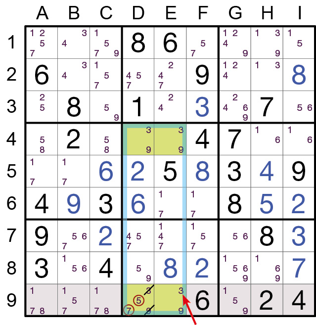 Sudoku Lösungsstrategie Verbotenes Rechteck Typ 1 © Rätselbüro Martin Simon