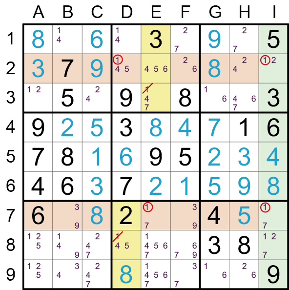 Sudoku Lösungsstrategie Wolkenkratzer © Rätselbüro Martin Simon