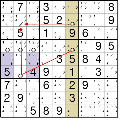 Sudoku Lösungsstrategie Leeres Rechteck © Martin Simon