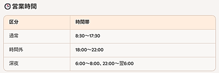 営業時間