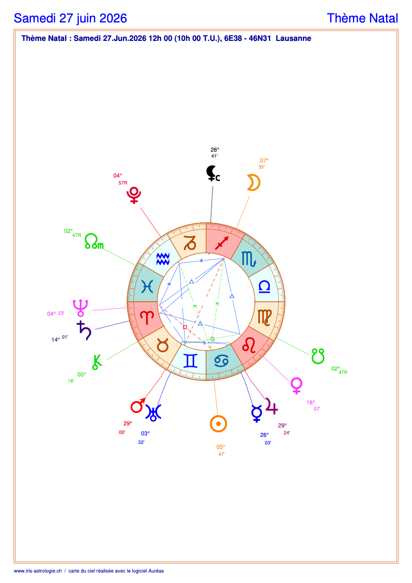 Carte du ciel astrologique du samedi 27 juin 2026 (thème astral du jour gratuit)