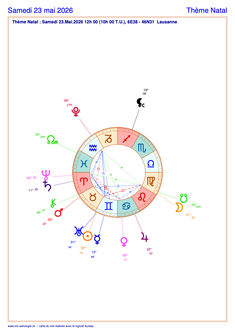 Carte du ciel astrologique du samedi 23 mai 2026 (thème astral du jour gratuit)