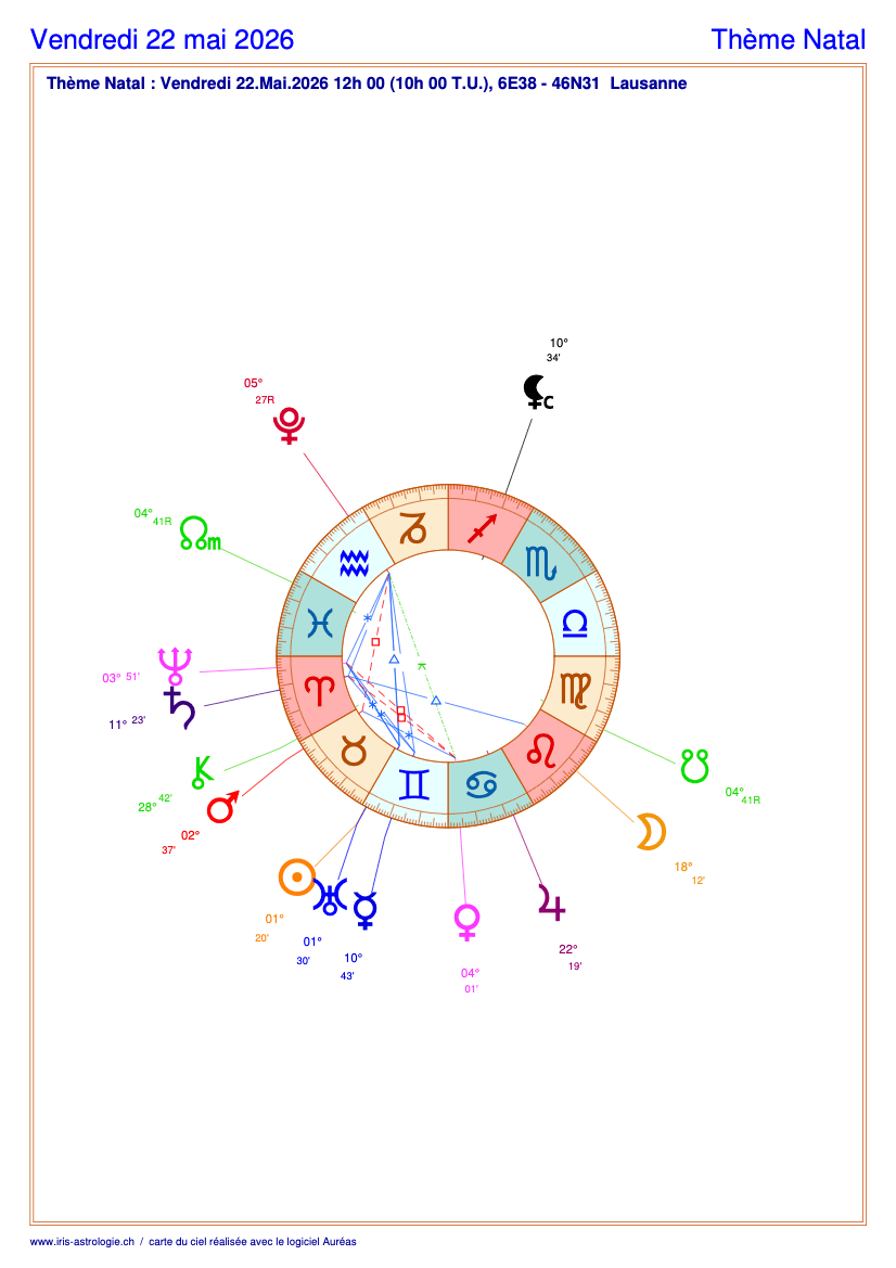 Carte du ciel astrologique du vendredi 22 mai 2026 (thème astral du jour gratuit)