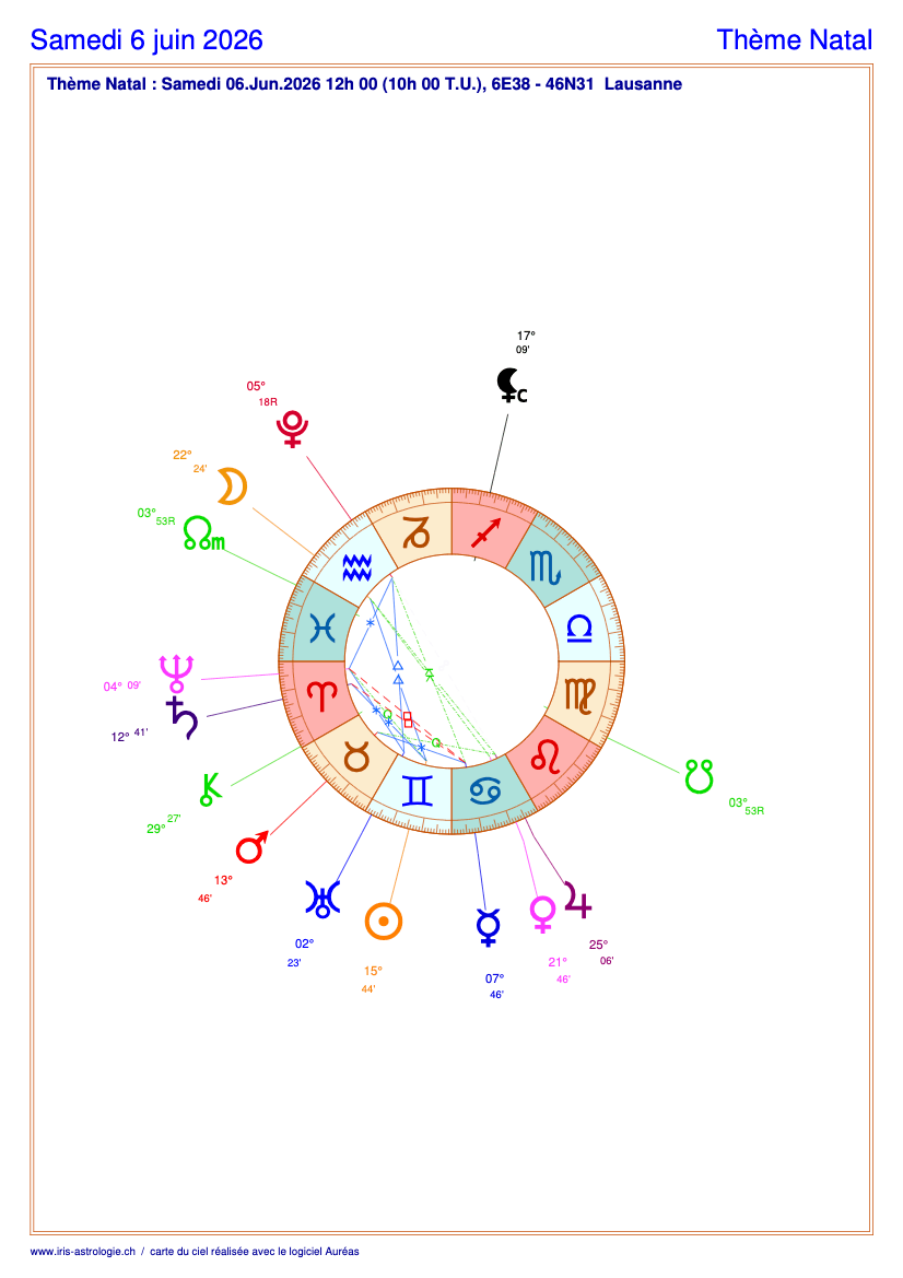 Carte du ciel astrologique du samedi 6 juin 2026 (thème astral du jour gratuit)