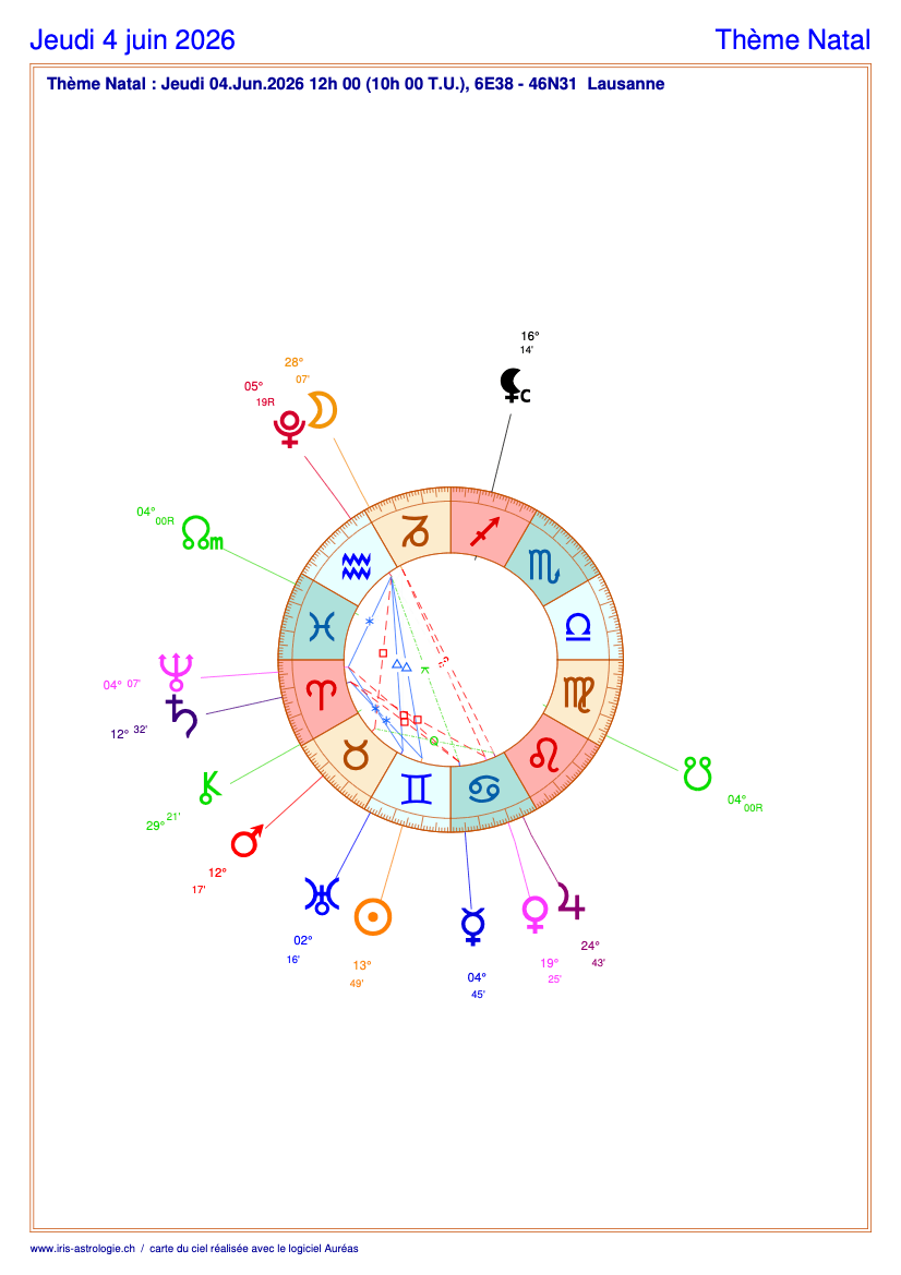 Carte du ciel astrologique du jeudi 4 juin 2026 (thème astral du jour gratuit)