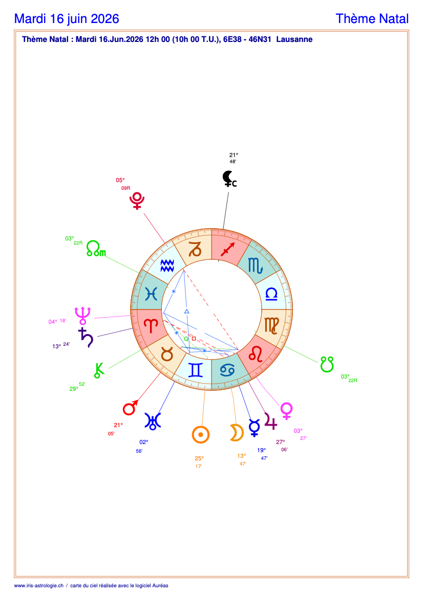 Carte du ciel astrologique du mardi 16 juin 2026 (thème astral du jour gratuit)