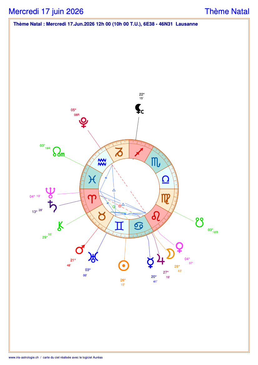 Carte du ciel astrologique du mercredi 17 juin 2026 (thème astral du jour gratuit)