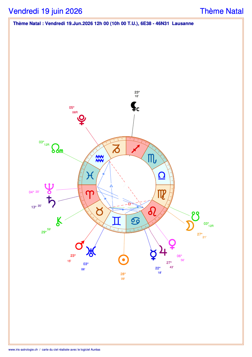 Carte du ciel astrologique du vendredi 19 juin 2026 (thème astral du jour gratuit)