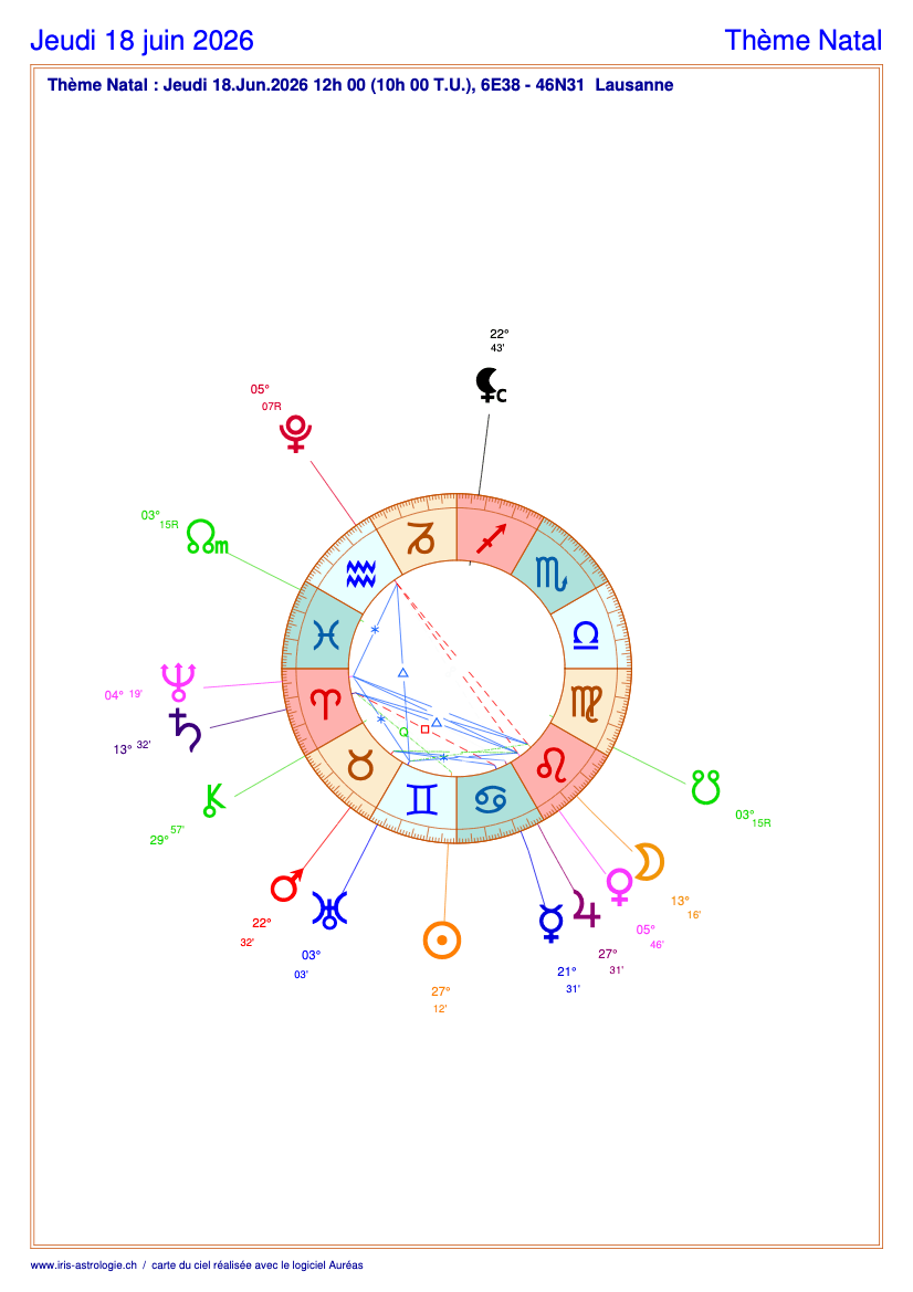 Carte du ciel astrologique du jeudi 18 juin 2026 (thème astral du jour gratuit)