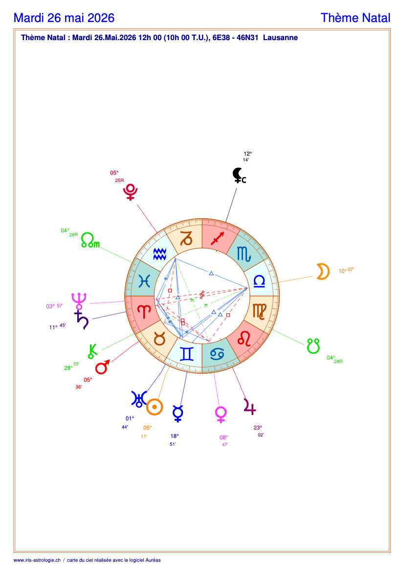 Carte du ciel astrologique du mardi 26 mai 2026 (thème astral du jour gratuit)