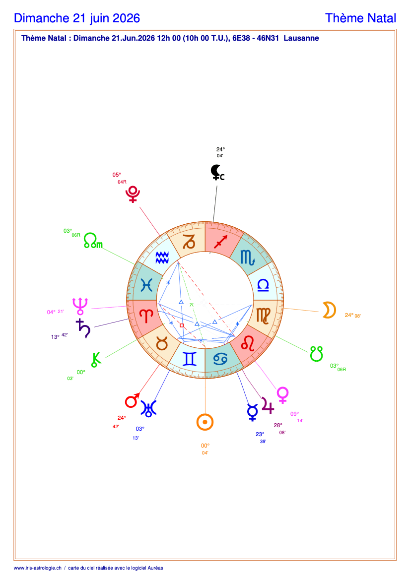 Carte du ciel astrologique du dimanche 21 juin 2026 (thème astral du jour gratuit)