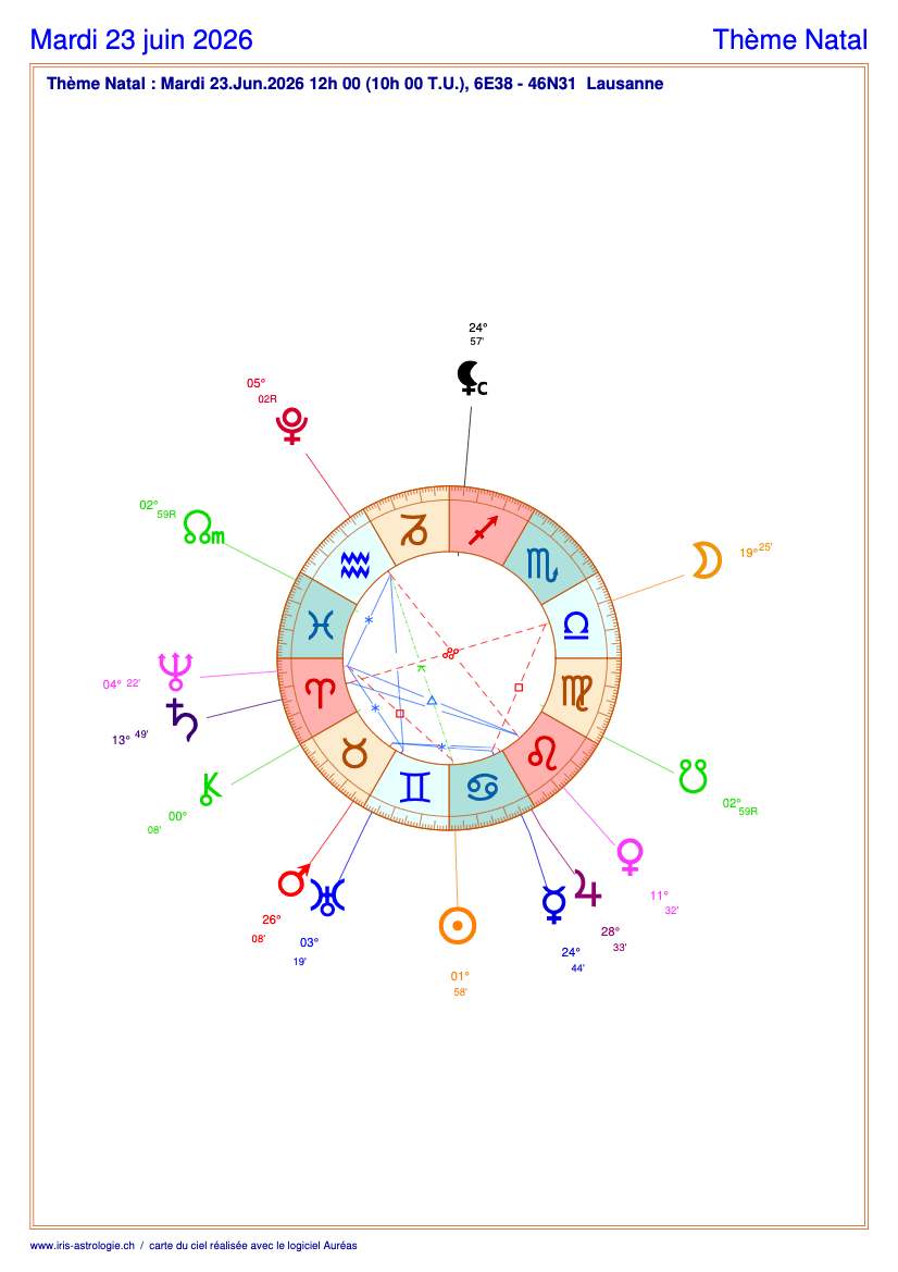 Carte du ciel astrologique du mardi 23 juin 2026 (thème astral du jour gratuit)