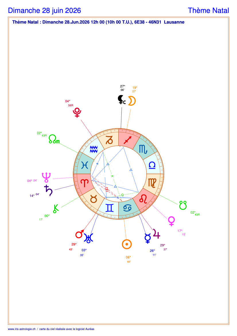 Carte du ciel astrologique du dimanche 28 juin 2026 (thème astral du jour gratuit)
