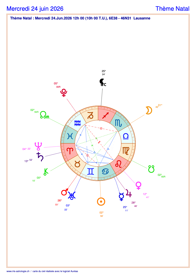 Carte du ciel astrologique du mercredi 24 juin 2026 (thème astral du jour gratuit)
