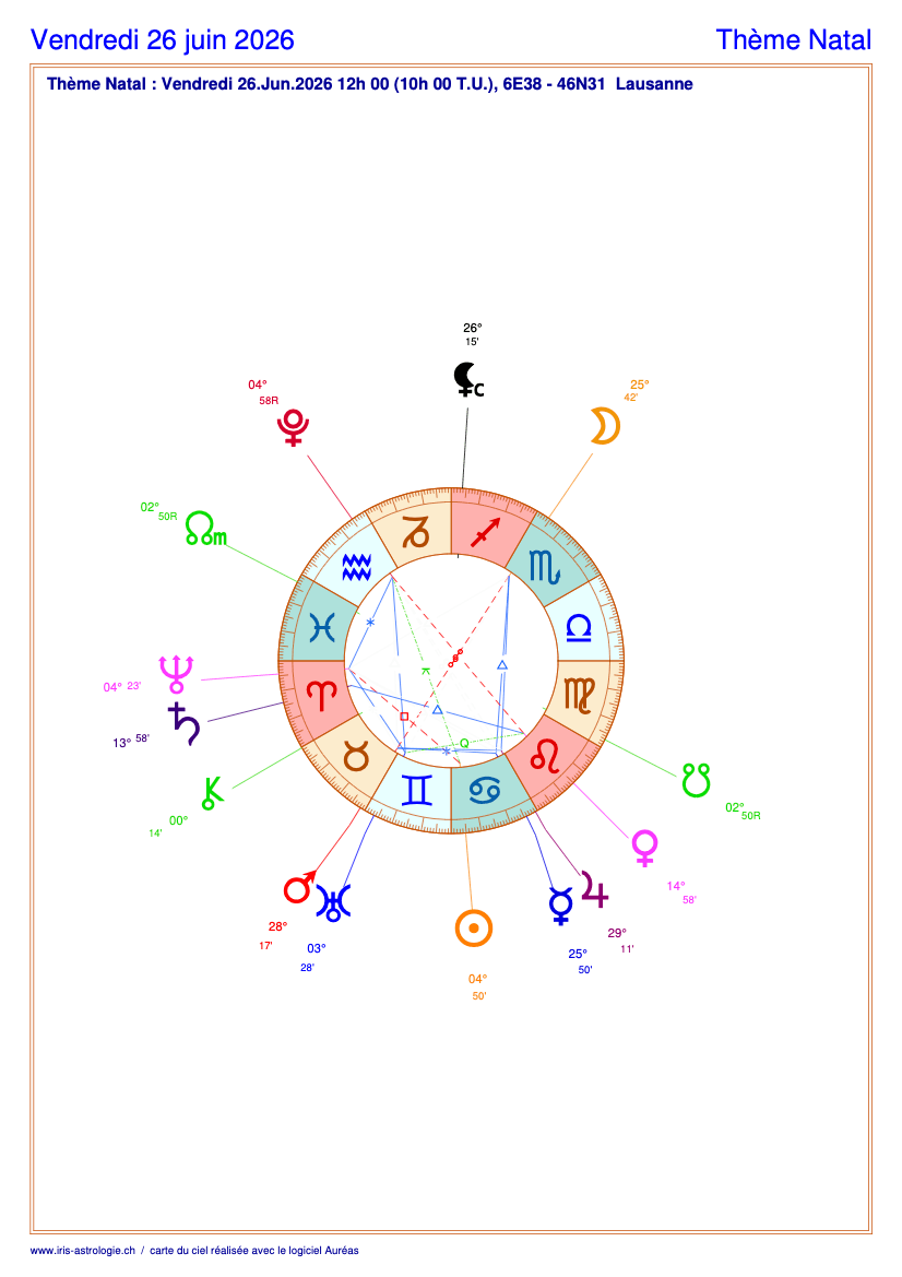 Carte du ciel astrologique du vendredi 26 juin 2026 (thème astral du jour gratuit)