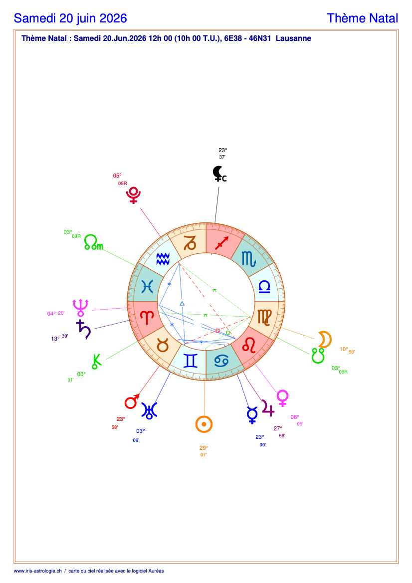 Carte du ciel astrologique du samedi 20 juin 2026 (thème astral du jour gratuit)