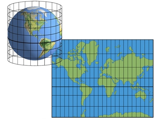Projection cylindrique (type Mercator)