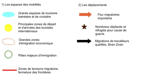 Les mobilités humaines dans le monde : un reflet des inégalités nord/sud