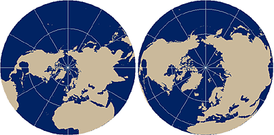 Projection polaire