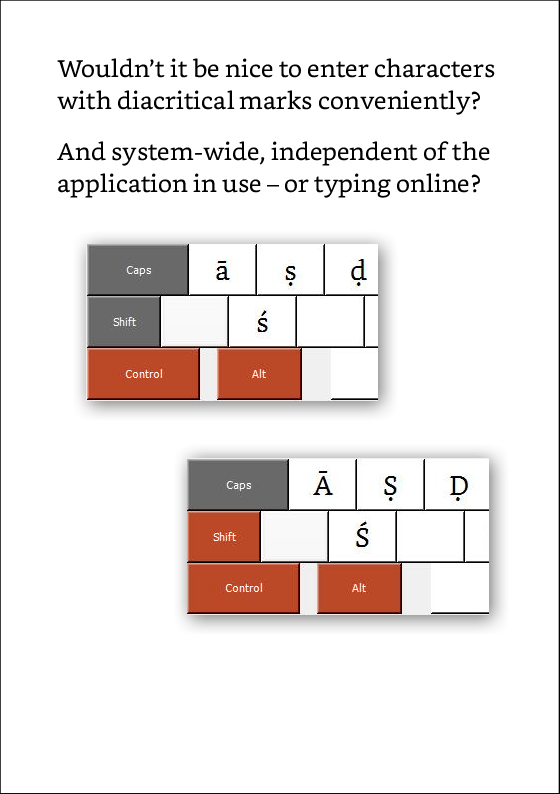 Easy Input of Diacritcs