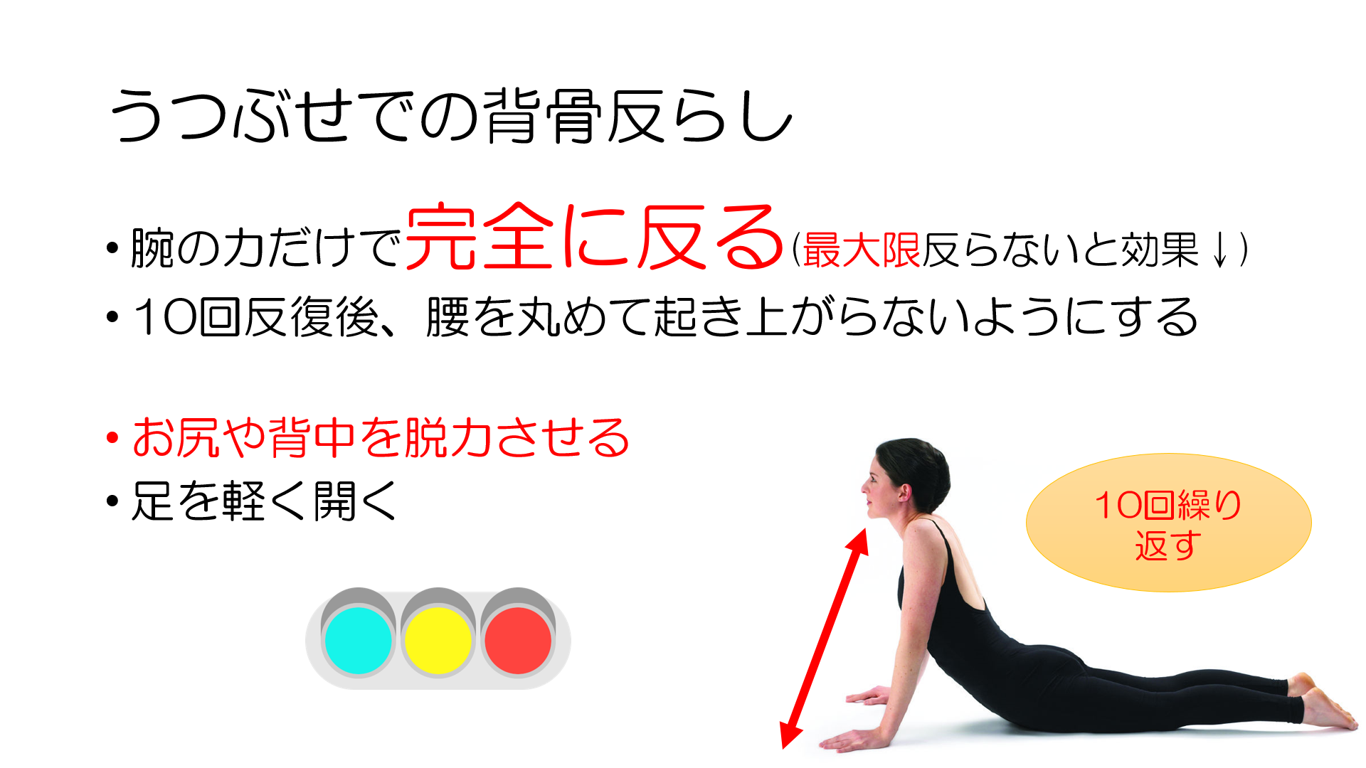 マッケンジーエクササイズ腰椎: 構造的診断と治療法 | ROBIN