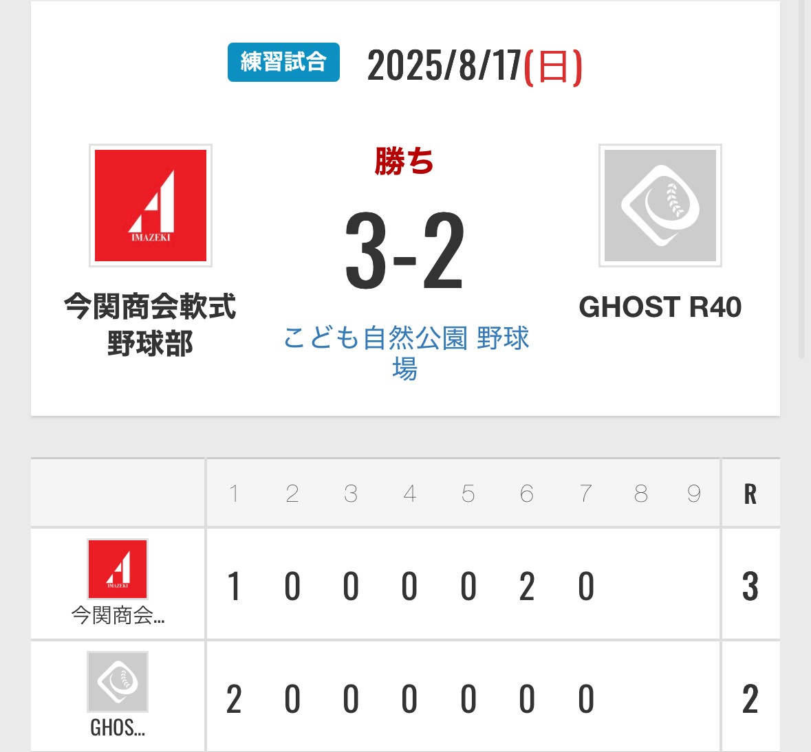 オープン戦　GHOST R40様