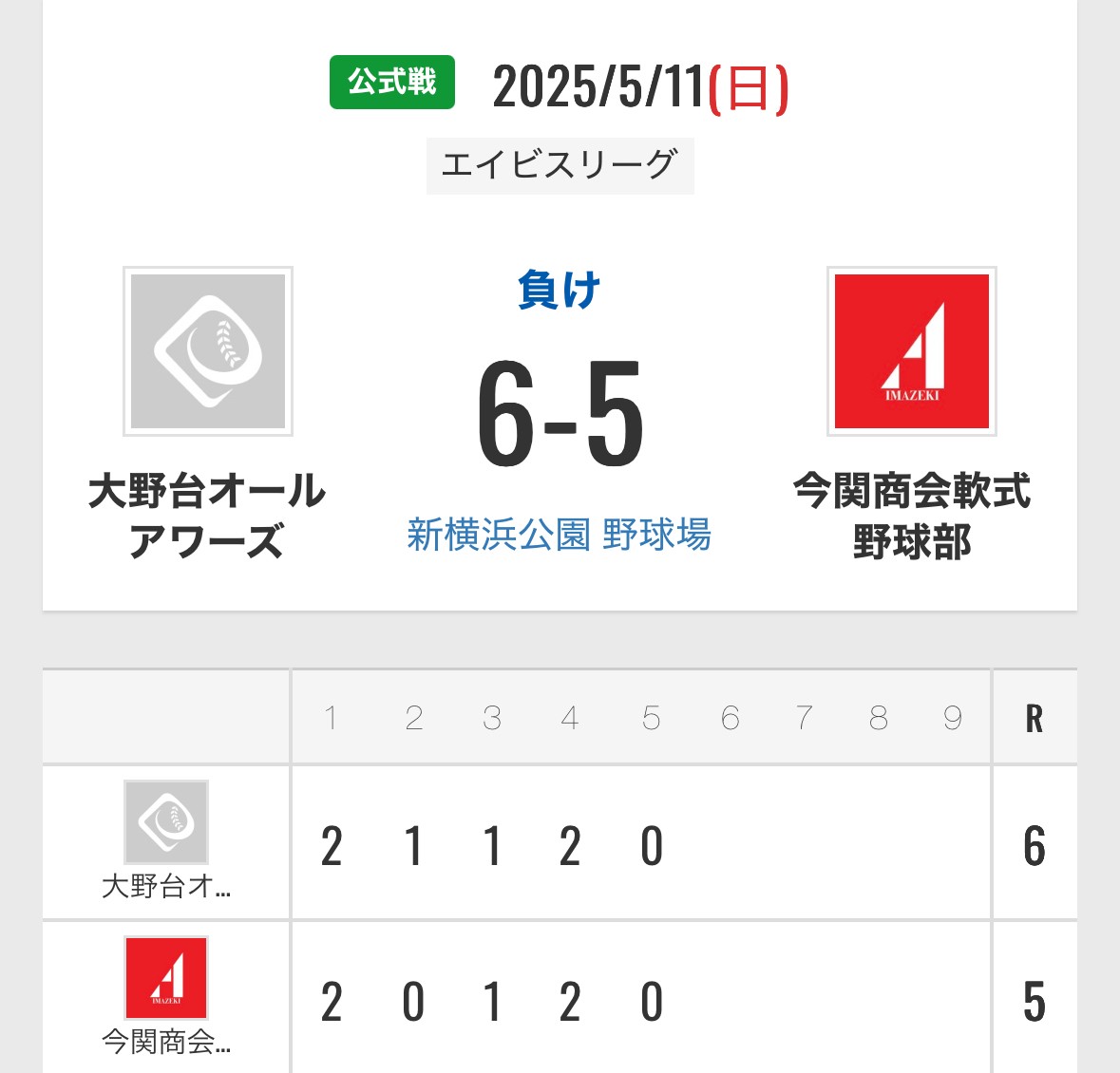関東エイビスリーグ戦　大野台オールアワーズ様
