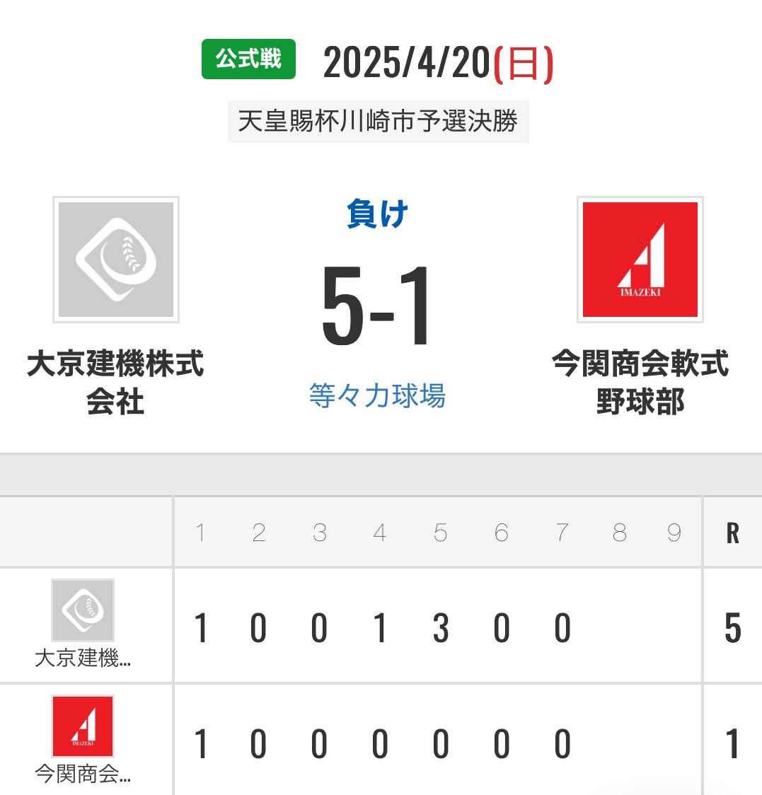 天皇賜杯川崎市予選　決勝戦　大京建機株式会社様　大師支部代表