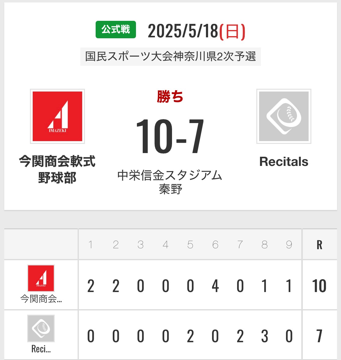 国民スポーツ大会神奈川県2次予選　Recitals様　小田原市代表